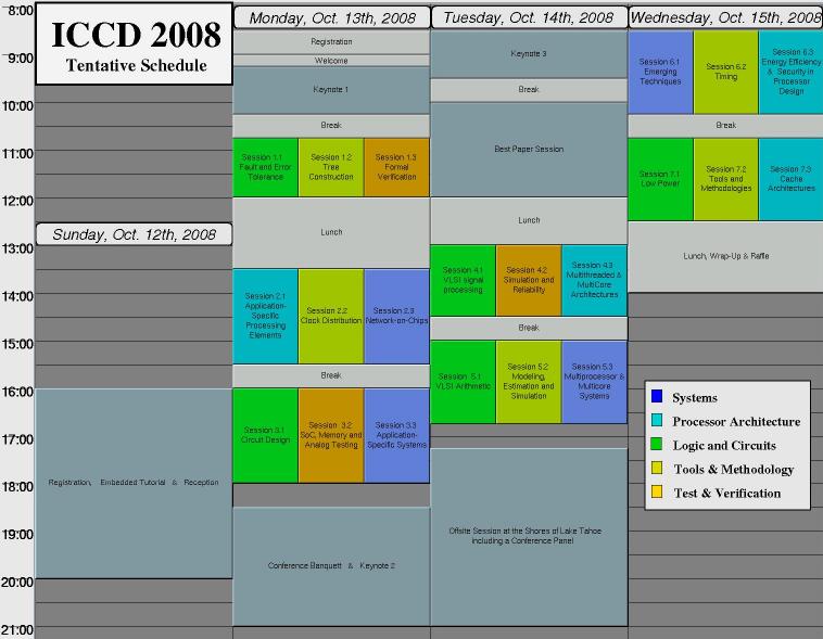 ICCD Schedule